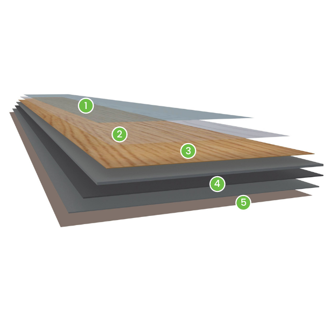 Breakdown of vinyl floors.